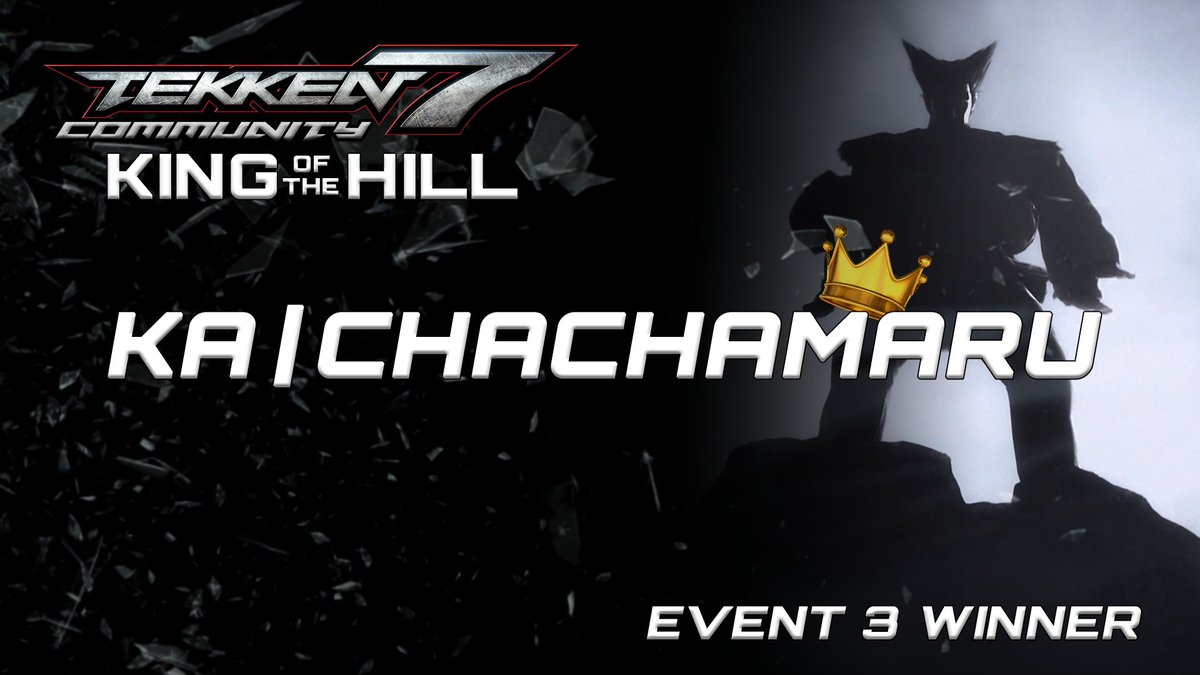 Congrats to <a href="/JTchinoy/">JTchinoy (茶茶)</a> for winning Kawaii Klash and taking over the King of the Hill title!

<a href="/B_Sunn/">Brandon Son</a> fought valiantly for his crown but ChaCha's momentum proved to be too strong!

Who will challenge the throne for <a href="/Tasty_Steve/">Steve Scott</a>'s TasteBuds Bout?