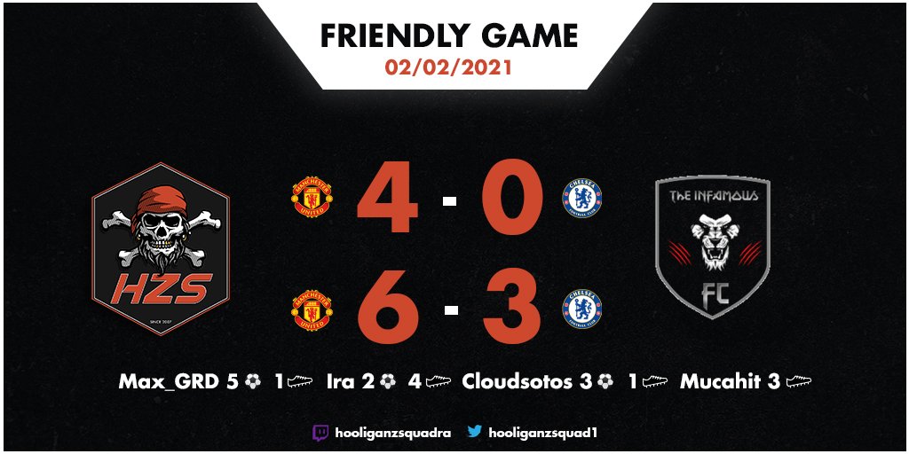 Hier soir nous affrontions en amical <a href="/THEINFAMOUSPES/">SeboTheo04</a>, une équipe top 3 de sa division en @Poseidonleague ⚫🔴

Ce fût les débuts de <a href="/_Mucahit21_/">exe_Mucahit21_</a> qui donna un récital de passes de grande classe.

🏴‍☠️ La piraterie n'est jamais finie 🏴‍☠️

#efootballpes2021 
#HooliganZSpirit