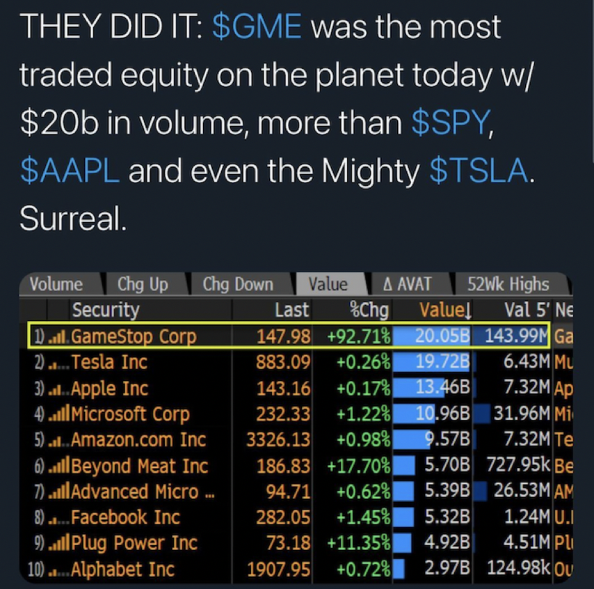 10/ DEFINING MOMENTRetail started buying stock & tons of “out-of-the-money” call options, driving the stock price way up!They also ordered dozens of pizzas to some of the short sellers’ homes, LMFAO!