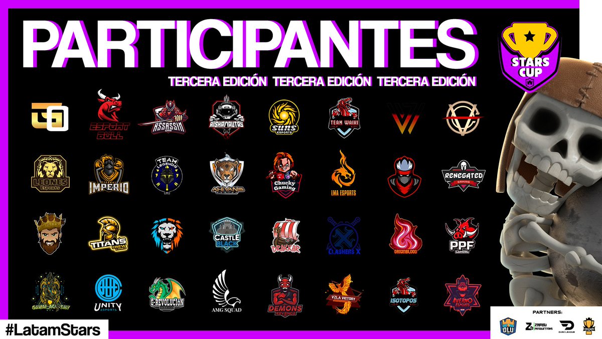 ⭐ PARTICIPANTES TERCERA EDICIÓN ⭐

Listos los 64 equipos que disputarán en duelos a muerte por brillar en lo más alto. 🔥

¿Quién se llevará el trofeo a casa? 🤔

Apoya a tu equipo en la competencia. 👀👇🏼

#LatamStars