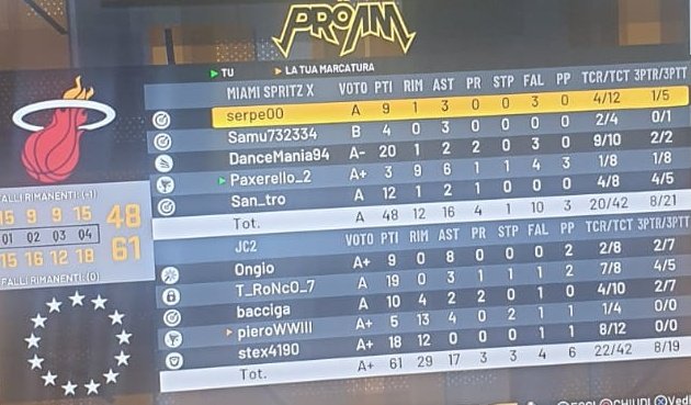 Miami Spritz tweet media