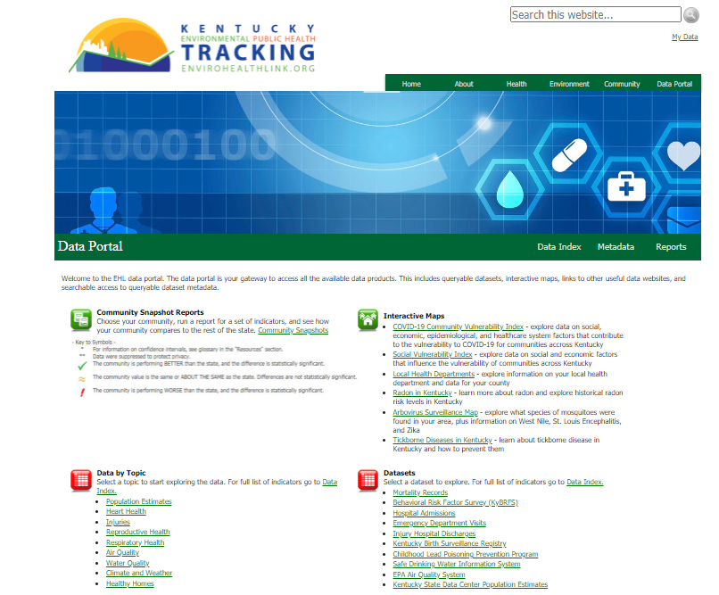 EnviroHealthKy's tweet photo. And ✔️ out this cool story map about #radon potential in Kentucky:
https://t.co/u51HBYyny4

Interested in getting a free radon testing kit?
https://t.co/4N0mUze3Wx

Find other cool #KYData resources here:
https://t.co/y75M9cyXPp
#PoweredByTracking
@CDC_EPHTracking @KYTobaccoFree https://t.co/xqxQViTZMK