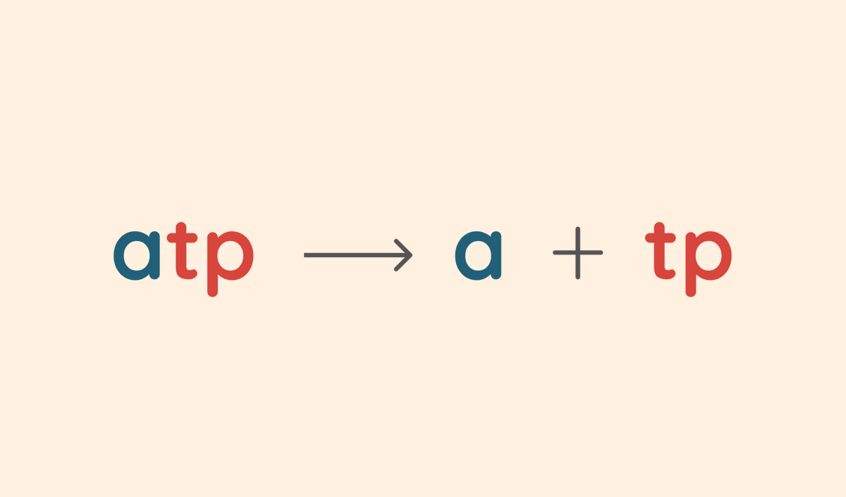 2/7Your body gets energy by breaking down a molecule called ATP (Adenosine Triphosphate). As is obvious, one of the things it breaks it down into is the ‘A’ in ATP – Adenosine.