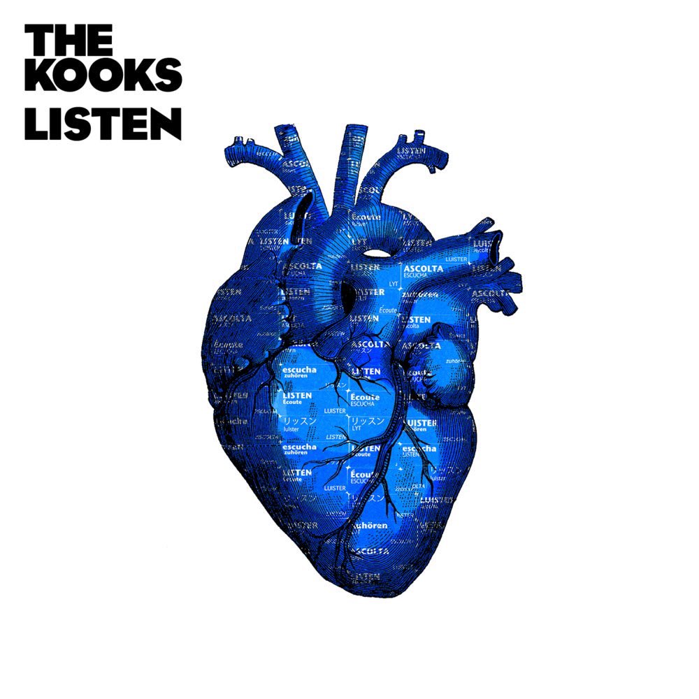 7. Around town - The kooks - Fifa 15The Kooks smashed it out on this one, a song about how the protagonist needs someone to love him through thick or thin has never sounded as upbeat as this one, the pre-chorus itself is just gorgeous