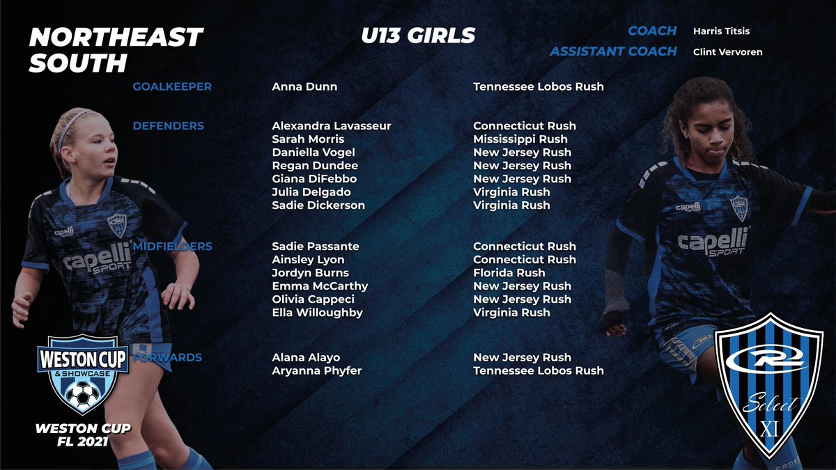 RushAlums's tweet photo. 2007/2008 RUSH SELECT GIRLS TEAM ROSTERS ARE HERE 📄

🏆WESTON CUP
▶️SOUTH FLORIDA 

CONGRATULATIONS TO ALL THE PLAYERS THAT WERE SELECTED FOR THE 2021 RUSH SELECT TEAMS 💪⬇ #RushSelect #RUID #RushNation #WestonCup #RushSelectFL https://t.co/SIT55QFJC0