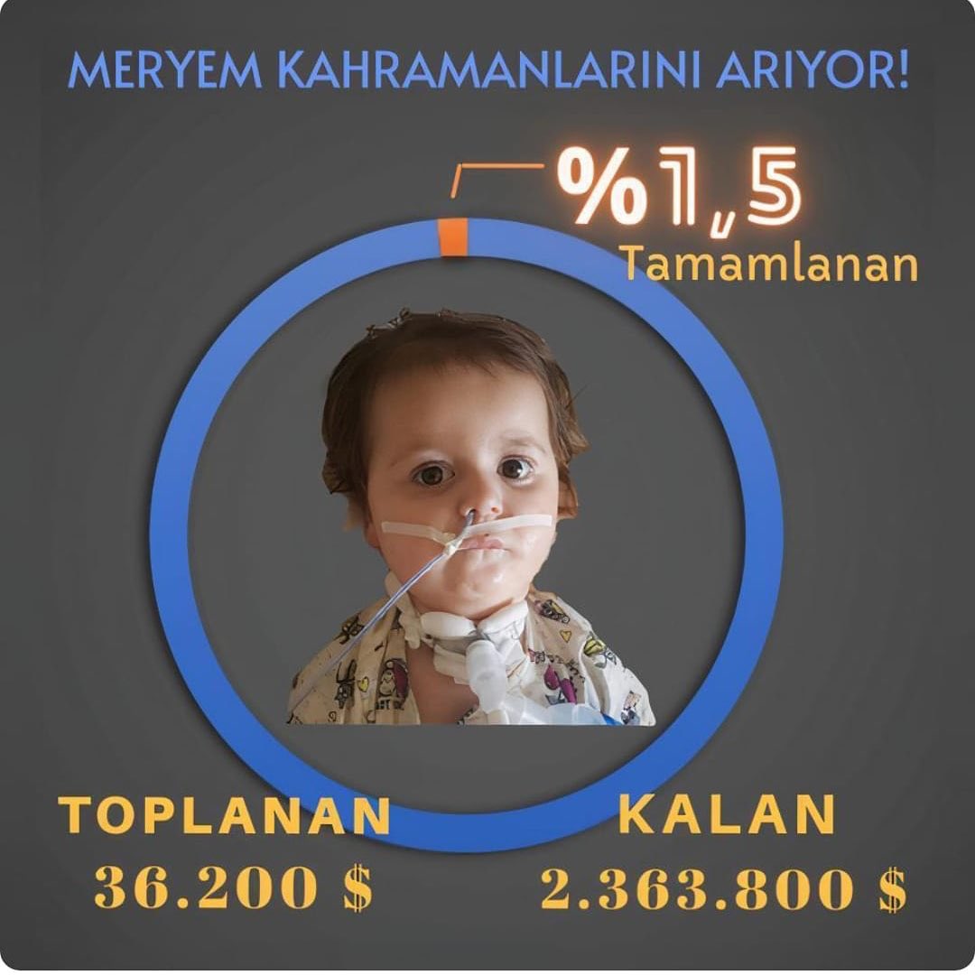 Meryem’in sesini duyun. Meryem’in sizlere  ihtiyacı var. Tedavisine kavuşması için kilo almaması lazım zamanı azalıyor. 
#MeryeminSesiniDuy