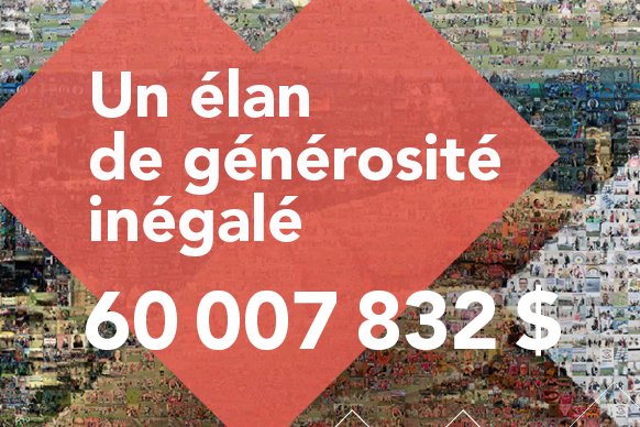 Ce fabuleux résultat de campagne est un message d'amour et d'espoir à tous ceux et celles qui contribuent d'une manière ou d'une autre à lutter contre la pauvreté et l'exclusion. Cette somme sera investie avec soin auprès d'organismes et de projets collectifs forts et diversifiés