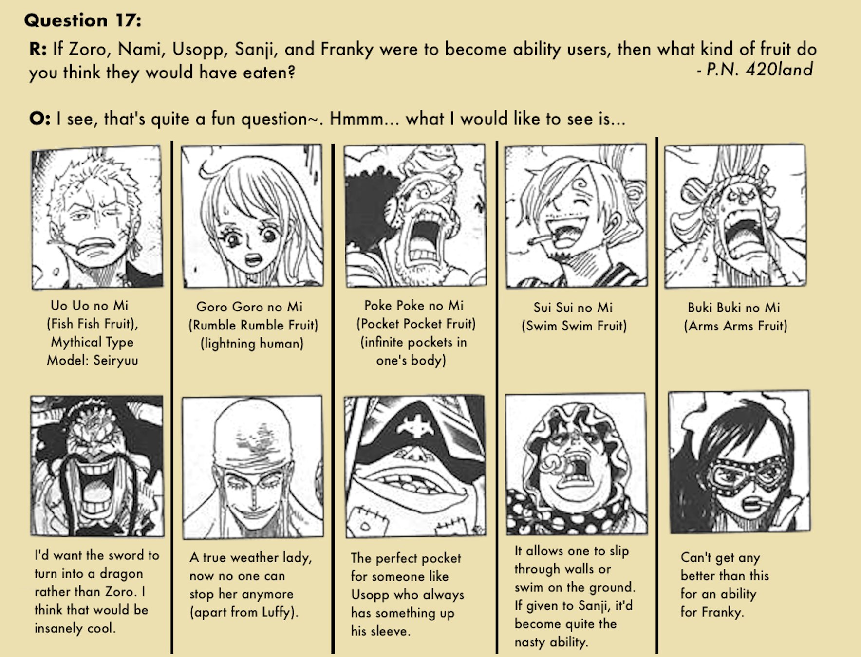 One Piece: Devil Fruits That Would Be Perfect For Sanji