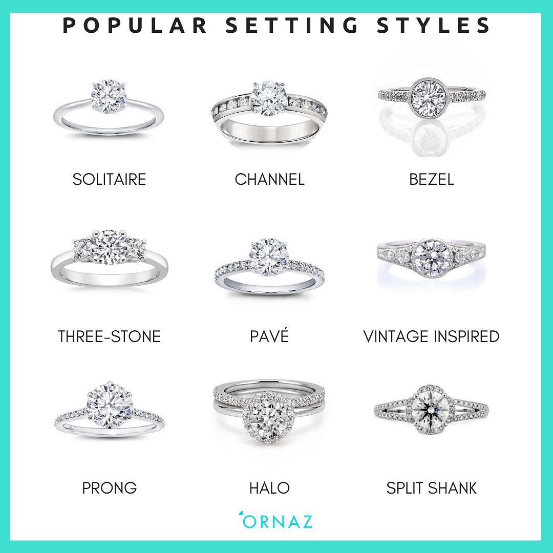 Understanding Engagement Ring Styles & Settings - Ken & Dana Design