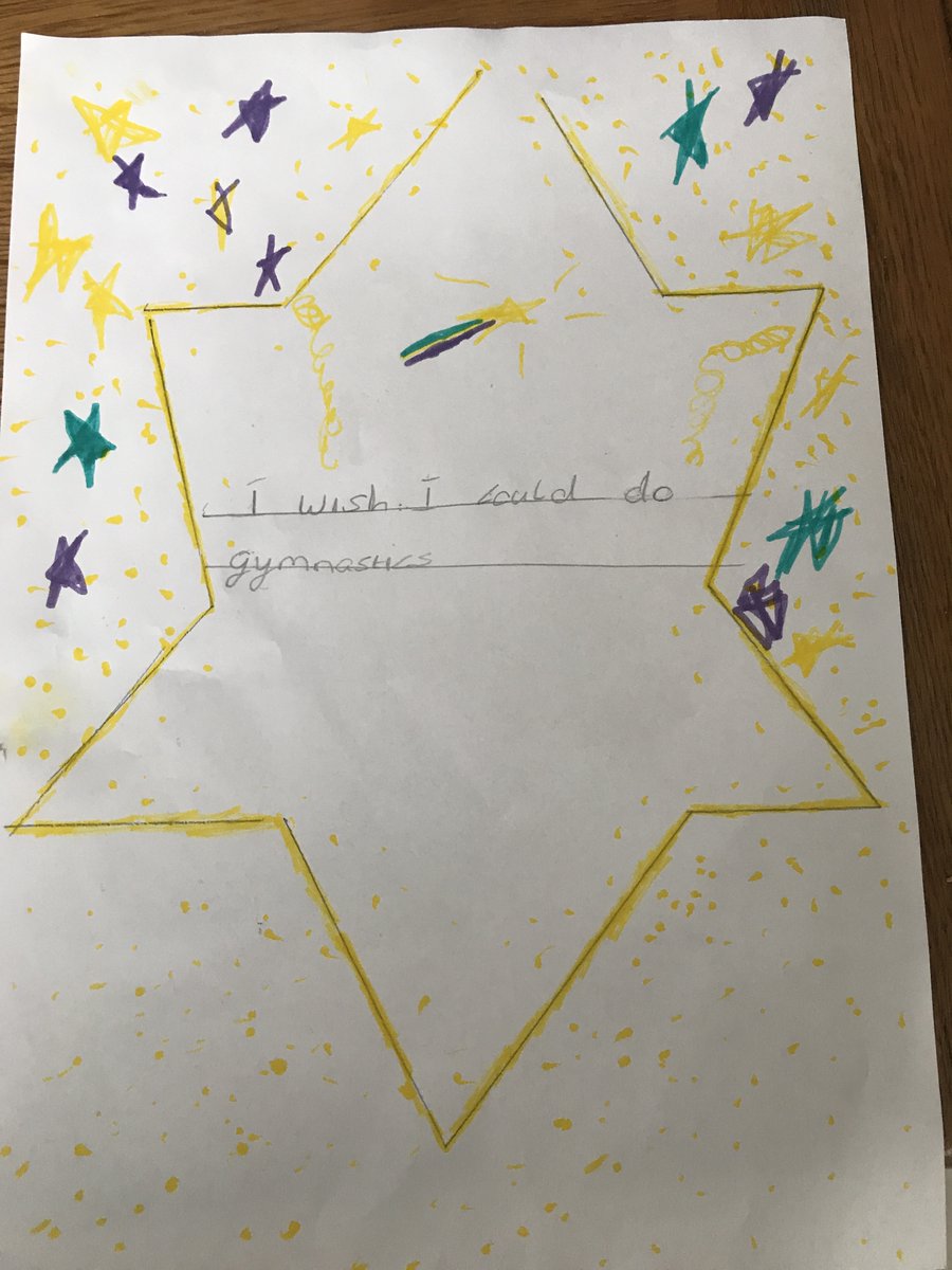 WooldenHill's tweet photo. Year 2 have enjoyed spending time in the afternoons, completing mindfulness activities in support of Children's Mental Health Week. They've made calming glitter jars, wrote down their wishes and pictured themselves as superheroes! #ChildrensMentalHealthWeek https://t.co/PsAIbcYhFd