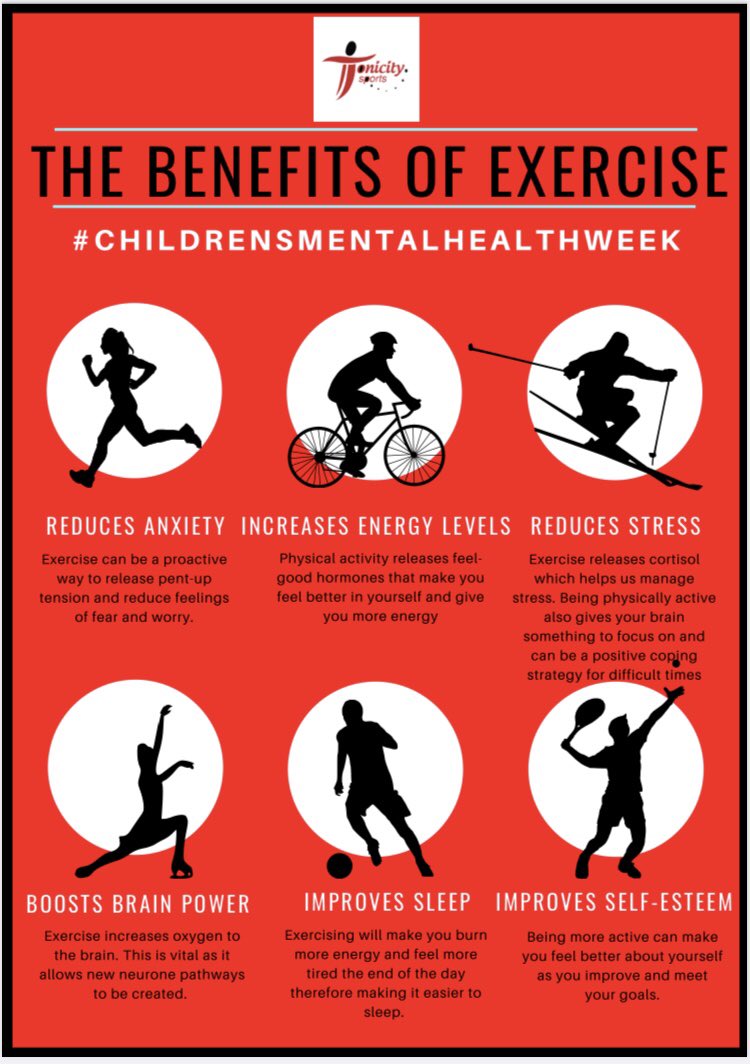 Even though we aren’t able to see our friends at school or on the slopes, and we aren’t able to do all of the things we love, we are able to stay active. So, we’ve pulled together a reminder of the importance of exercise, as we support #ChildrensMentalHealthWeek 
#Support #Aware