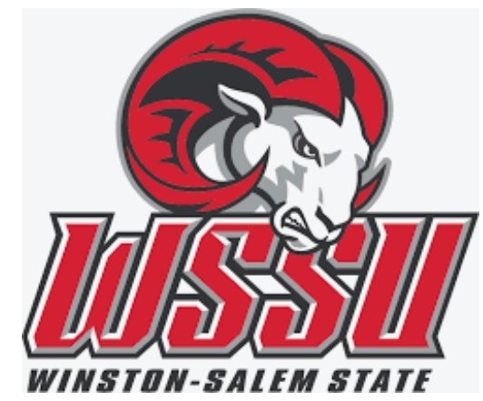 Congratulations to our Big 3!! @HuntleyOmarion <a href="/OmarionRushing/">Twin</a> and <a href="/je_rushing/">Je’marion Rushing</a>
On receiving offer from Winston- Salem State University!!
#Leavenodoubt
#Mindset
@MonroeHS_NC <a href="/UCNCFootball/">Tim Winters</a> 
<a href="/UCHOOPS/">Union County Hoops, Football, Baseball & Softball</a>