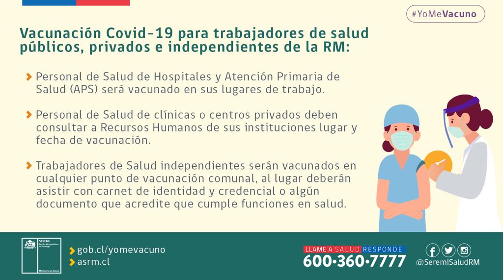 COVID-19: Lineamientos para reducción de riesgos de ...