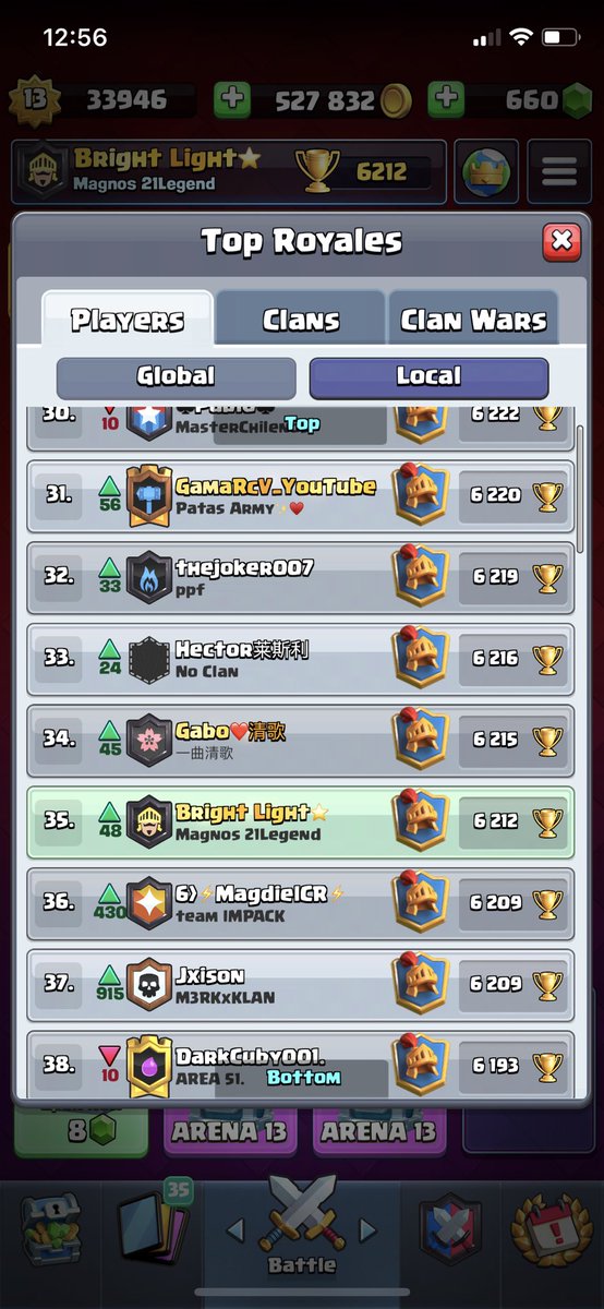 regresando de buena manera después de un descanso..😴