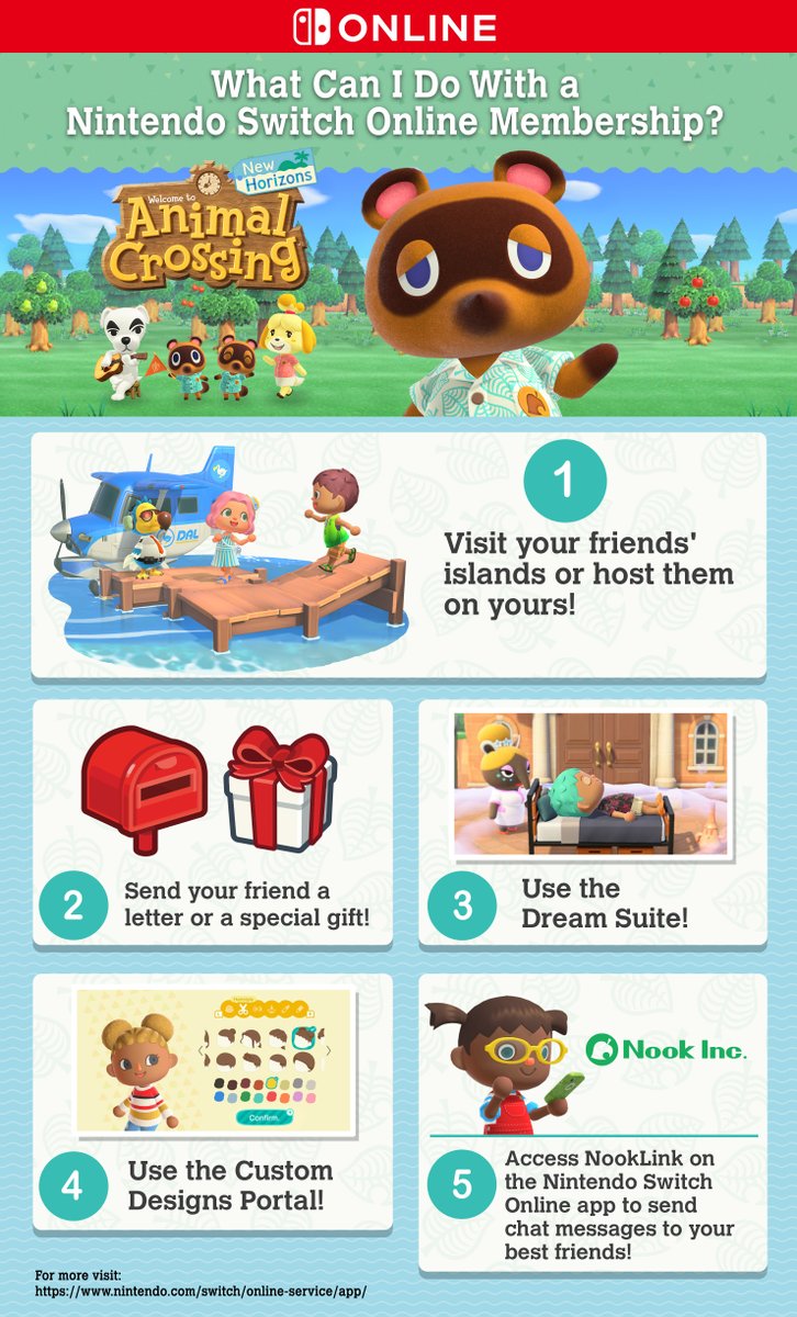 nintendo switch send gift