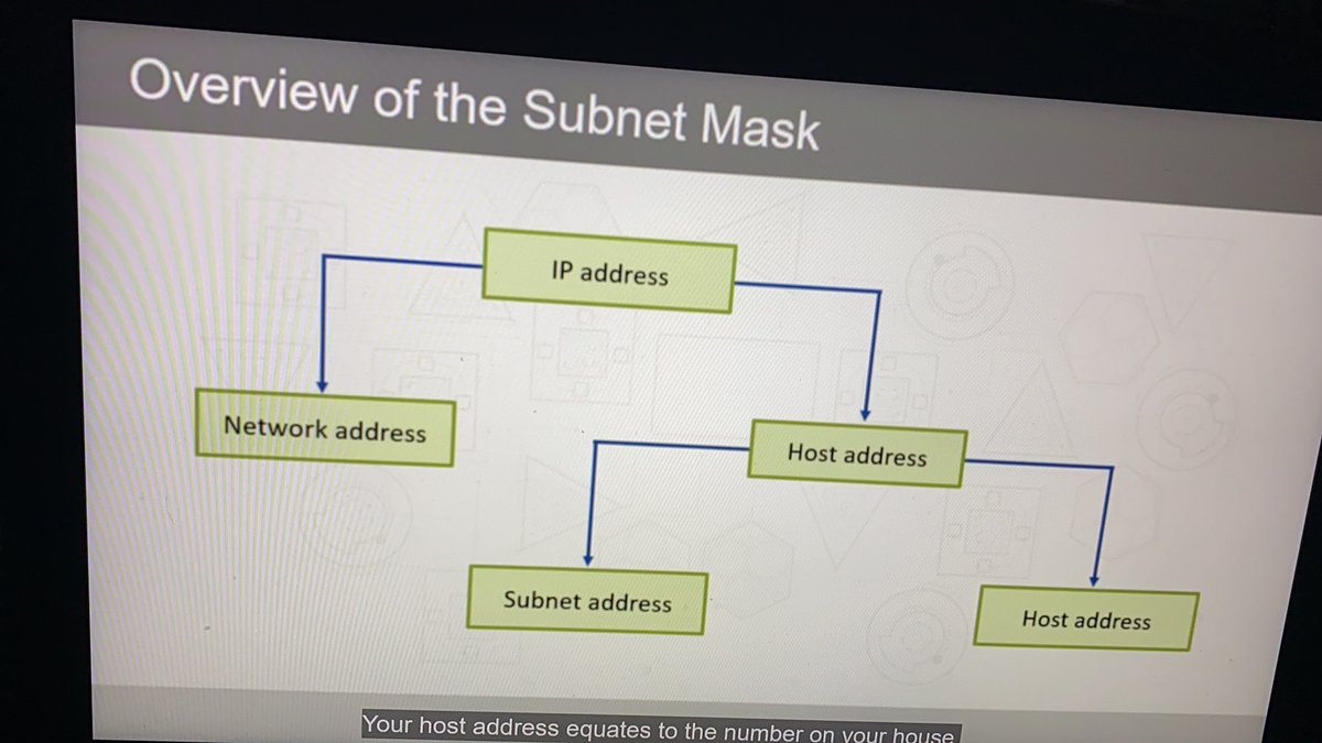 0xPPan's tweet image. I hate u bru #Subnetmask