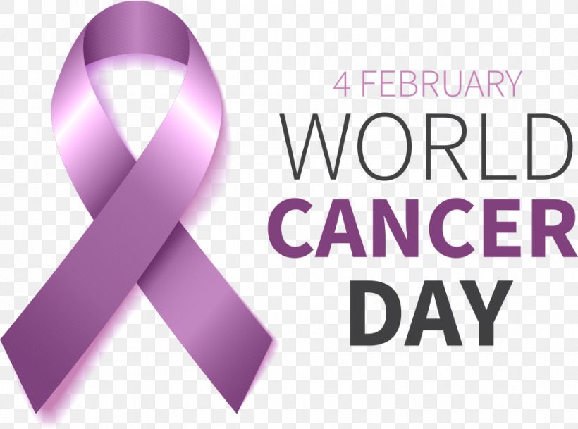 #Worldcancerday