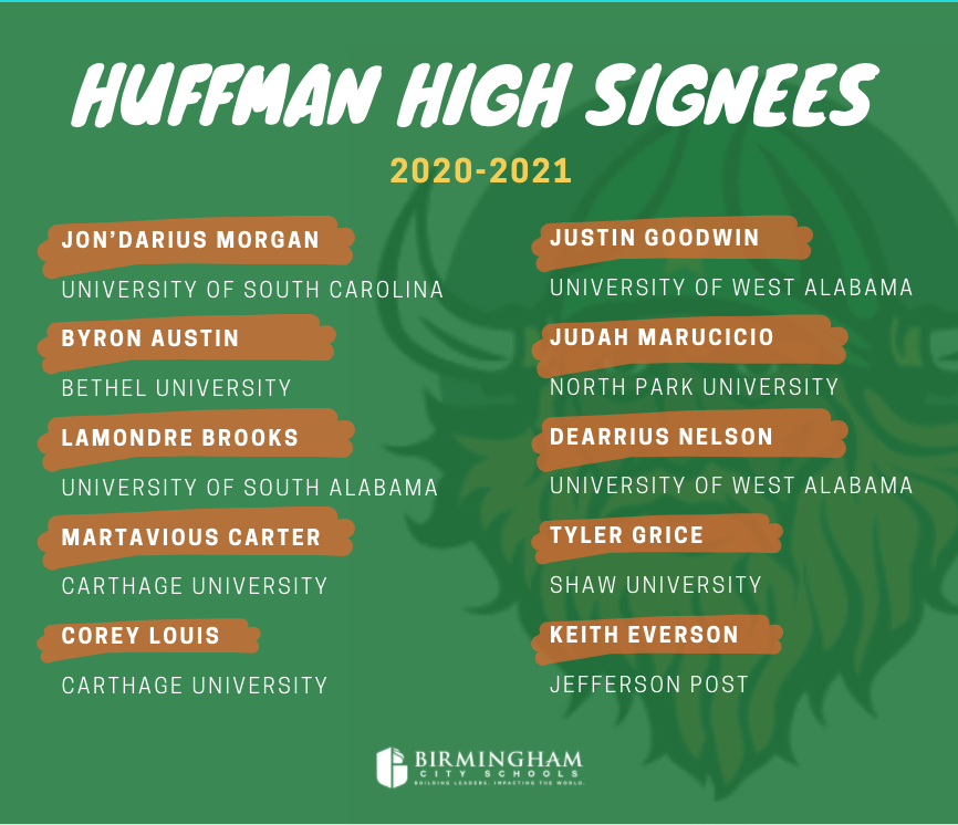 BhamCitySchools's tweet photo. Congratulations to our BCS scholar-athletes from Huffman High School who signed intent letters today. #bcsstrong #huffmanvikings #huffmanhighschool #huffmanhigh https://t.co/OBefmBIH9o