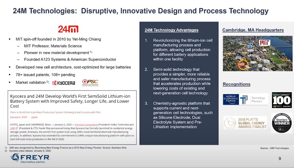 "24M is a technology that we have licensed in, we announced it last year. This is a revolutionary new way of producing lithium-ion battery cells, both in terms of how the cells themselves are designed, and not least how they are produced"