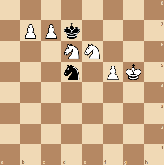 DiegoSebGonz's tweet photo. white plays and mate in two!
#Chess #ChessChamps #problemSolving #problems https://t.co/0fRoewyns1