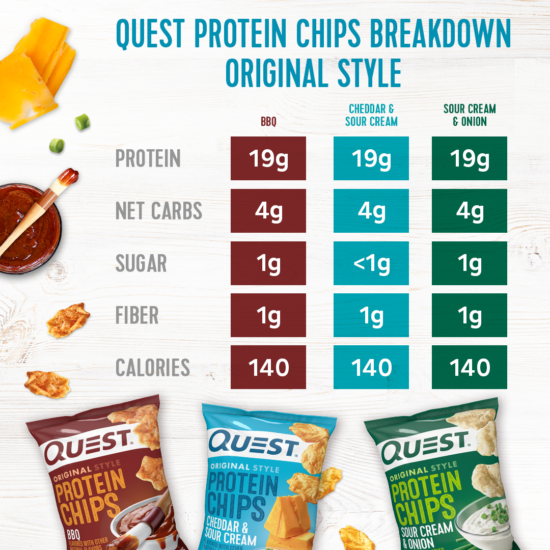 QuestNutrition's tweet image. Allow us to reintroduce ourselves. Available in eight tasty, crunchy, &amp;amp; savory flavors - five Tortilla Style &amp;amp; three Original Style. What’s your fav #QuestChips? 💪😋 #onaquest