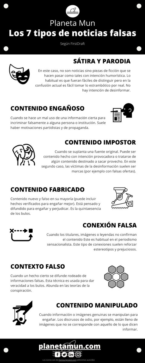 PlanetaMun's tweet photo. Los 7 tipos de #noticiasfalsas según FirstDraft:

Sátira y parodia, contenido engañoso, contenido impostor, contenido fabricado, conexión falsa, contenido falso y contenido manipulado.

Más en https://t.co/CrfGsrXVxC https://t.co/wrw5XxRl7o