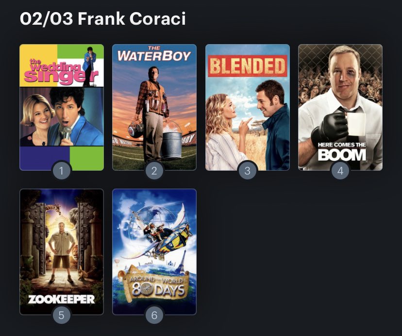 Hoy cumple años el director Frank Coraci (55) Happy birthday Aquí mi Ranking: 