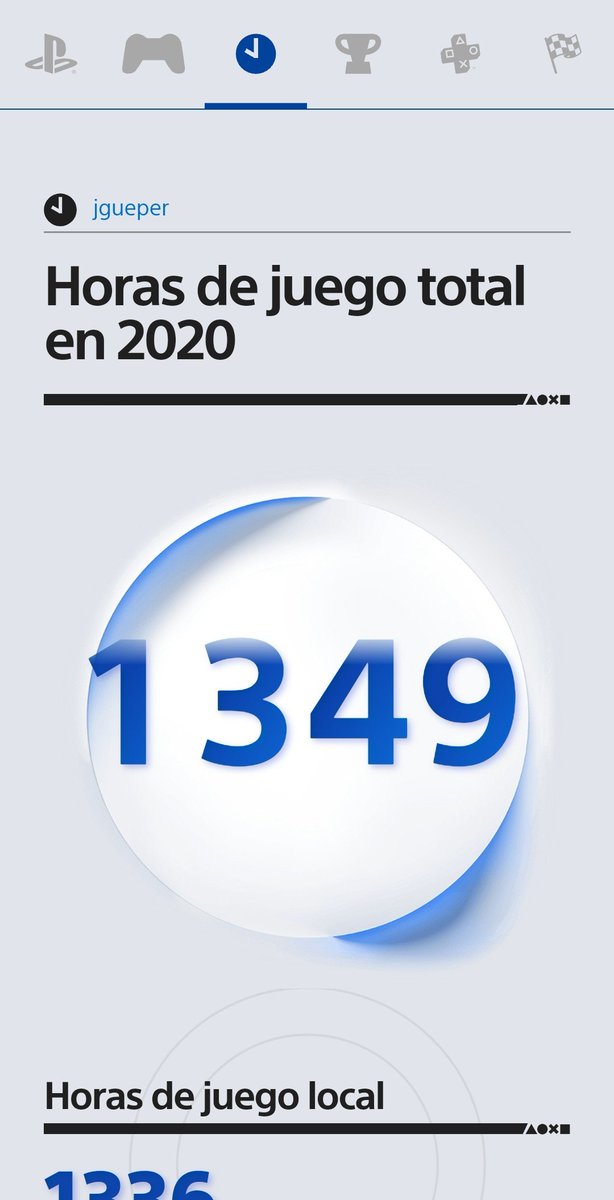 jgueper's tweet image. 🤷🏻‍♂️ Cuando me preguntan qué tal el confinamiento: