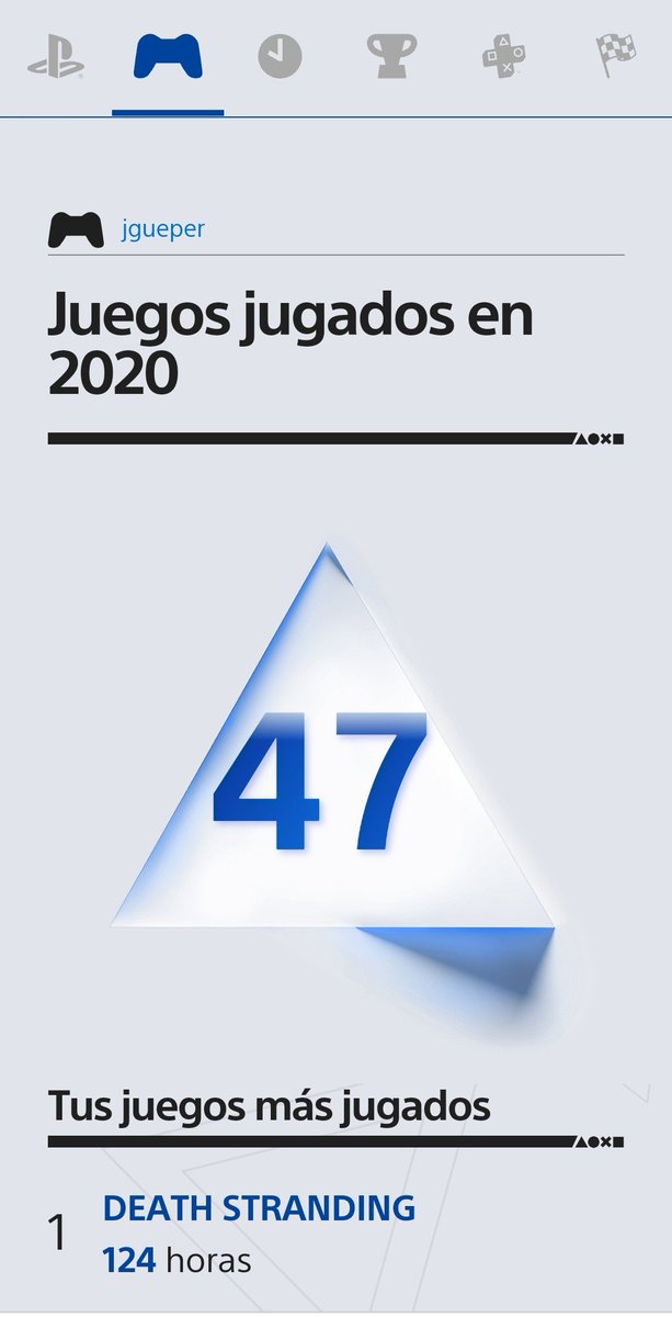 jgueper's tweet image. 🤷🏻‍♂️ Cuando me preguntan qué tal el confinamiento: