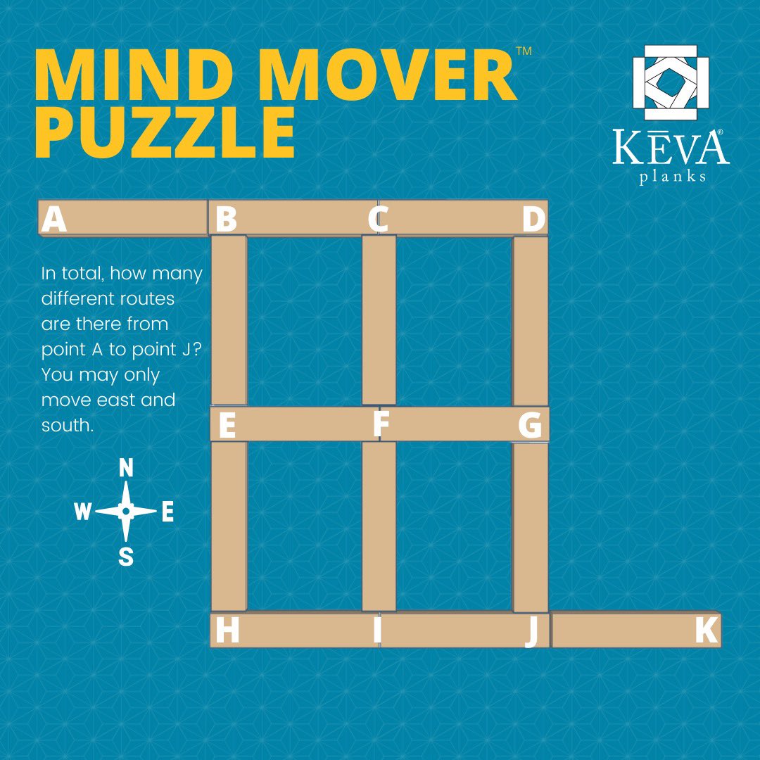KEVAplanks's tweet photo. Our #MindMover challenges are for all the #puzzlelovers out there! Set up your #kevaplanks as you see in the diagram, and try to solve the puzzle!Solution in comments. #plankpuzzle #brainbuilder https://t.co/jv5gnqr4Mn