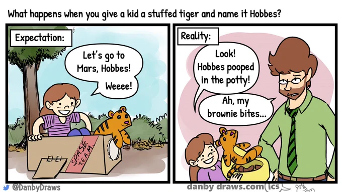 Stuffed Tiger 