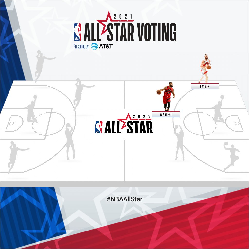 BaynesFanClub's tweet image. #NBAAllStar #AronBaynes

🍔 1 RT is 1 Vote 🍔