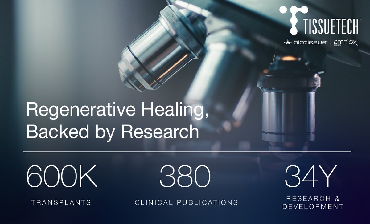 BioTissueInc's tweet photo. Did you know that our allografts have been transplanted in over 600K patients to date? 

With close to 34 years of National Institutes of Health (NIH)-funded research and more than 380 peer-reviewed studies published, TissueTech is a pioneer in regenerative medicine. https://t.co/qzh6LVbD4X