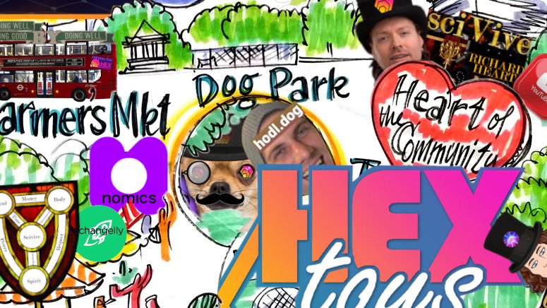 Who's this handsome customer? No not me (but thankyou!) I meant  @hodldogofficial!Our Swiss  #HEXican Hodl Dog creates multiple videos per week for the  #HEX community! Find him on  #YouTube! #Crypto tips, prices, news, staking ladder info, livestreams; a real all rounder!