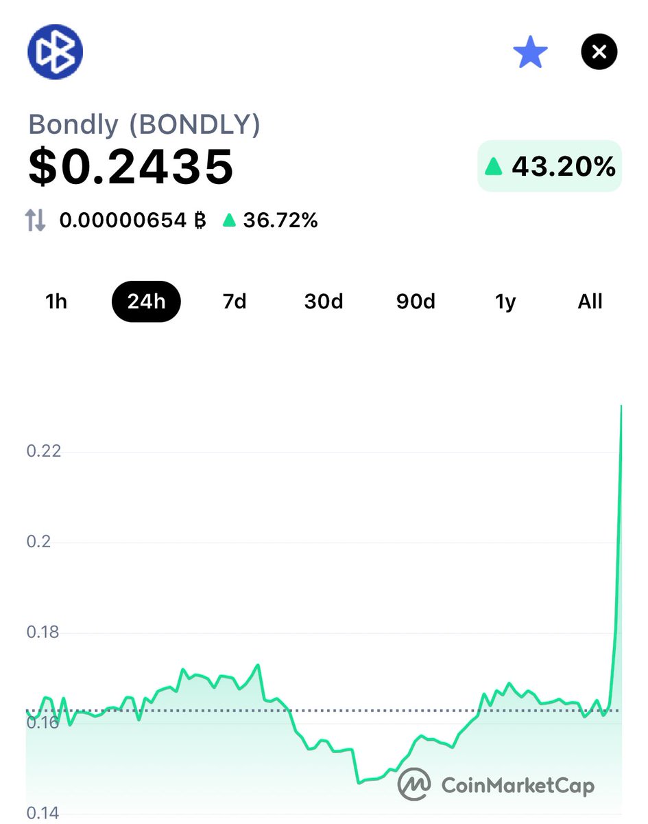 Bondly On Twitter Just In Loganpaul Is Joining The Nft World Powered By Bondlyfinance Loganpaul Is Releasing Limited Edition Nfts For His Next Pokemon Box Break All Created And Distributed By Bondly