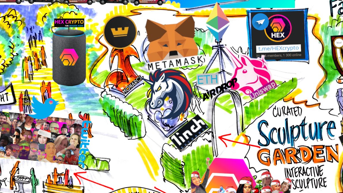 How about taking a little stroll? Why not take a walk around the interactive  #crypto sculpture garden! #HEX is available for purchase on  @1inchExchange &  @Uniswap, something  #HEXicans have been handsomely rewarded for! & there could still be time for a  @metamask_io airdrop!