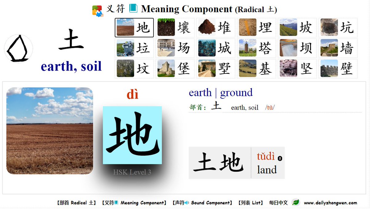 每日中文on Twitter Learn Chinese 土 Tǔ Land Earth Or Soil 部首 土 的汉字 地 壤 堆 埋 坡 The Radical 土is Commonly Known As 土字旁 Or 提土旁 Chinese Characters With The Radical