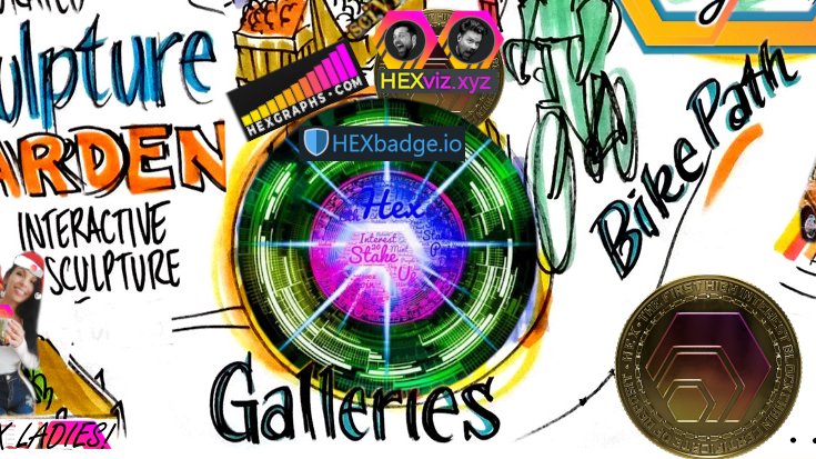 OK! Feeling refreshed? Good! You still want to learn more? Alrighty then!Let's take a close look at the signpost on the far left of the park!Witness the plethoric network of sites! Generated for free by the  #HEX community!If you like  #crypto stats, you're going to LOVE Hex!