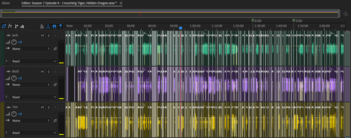 Sequelisers tweet media