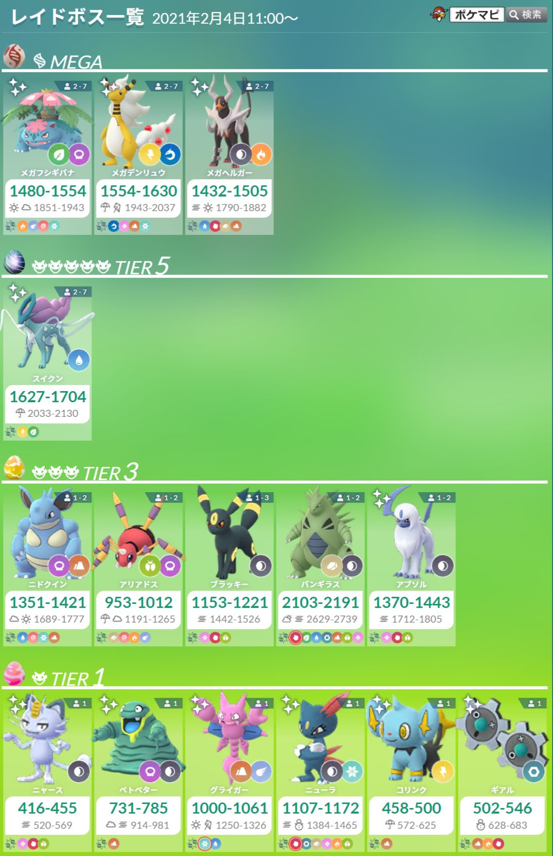 ポケモンgo攻略情報 ポケマピ Twitter இல உள ள ர 21 2 4 木 朝11時以降 星5レイドボスに スイクン が登場します 日本のライコウ出現終了後 海外レイドでは 引き続きライコウに挑戦できます 星5レイドまとめ T Co Ax5dbsbuxd ポケモンgo攻略情報 ポケマピ Twitter இல உள ள ர 21 2 4 木 朝11時以降 星5レイドボスに スイクン が登場します 日本のライコウ出現終了後 海外レイドでは 引き続きライコウに挑戦できます 星5レイドまとめ T Co Ax5dbsbuxd