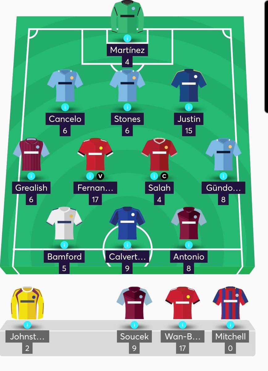 Picked the right captain, benched the right players 😎