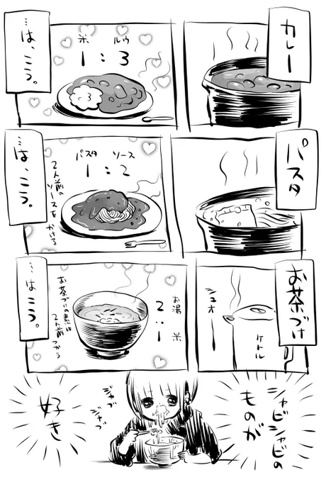 比率の話 
