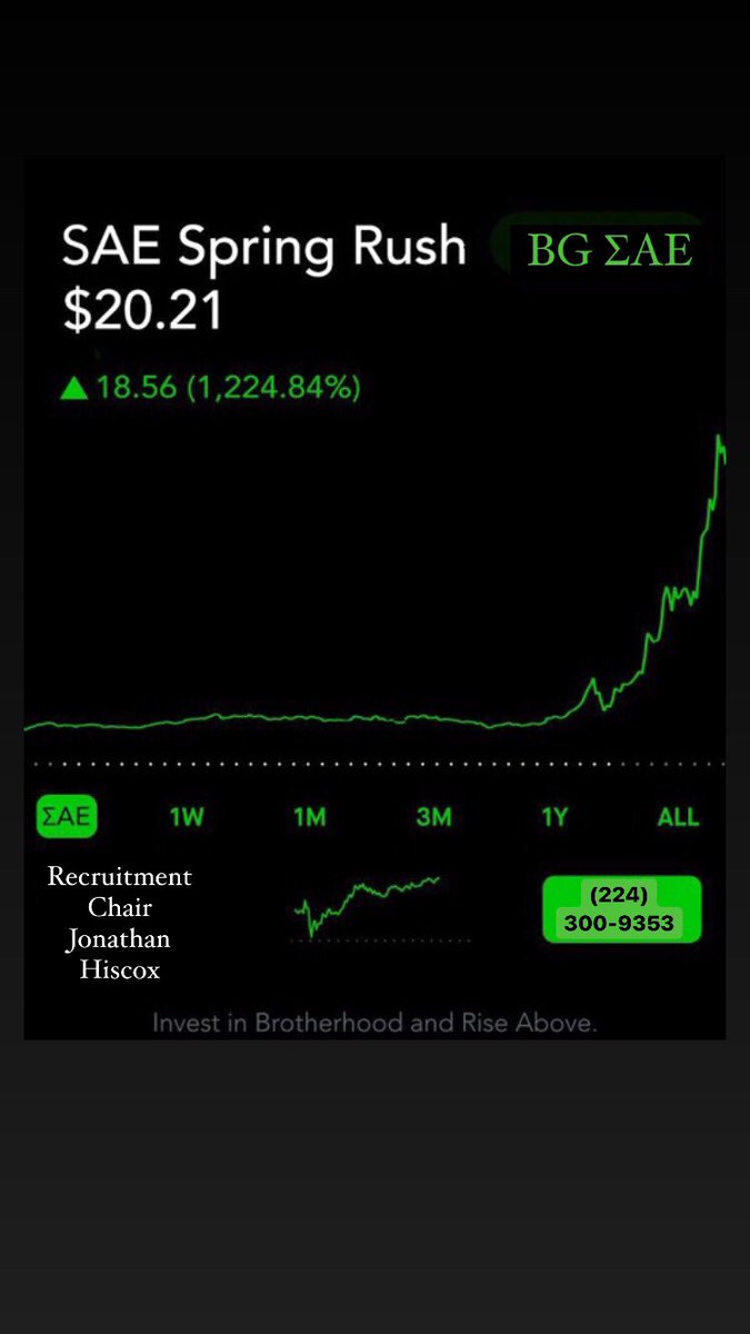 Rise Above and be a better man with Sigma Alpha Epsilon <a href="/BGIFC/">BGSU IFC</a>