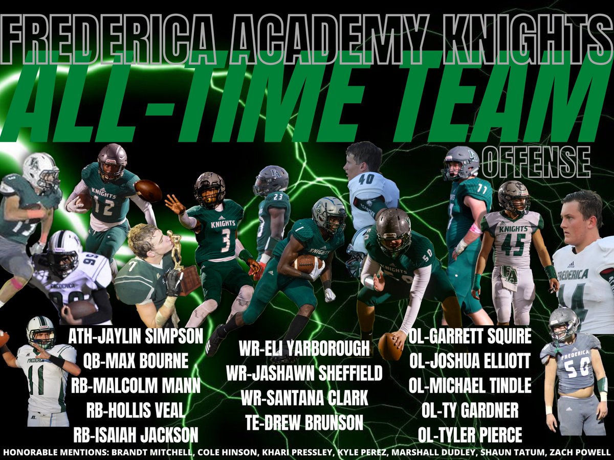 Now that we’ve had 10 senior classes come through the program and 3 State Championship appearances, it seemed like a good time for a FA Knights All-Time Team. Our ‘21 Seniors are the youngest guys you’ll see on a team, and no guy is on more than one team.