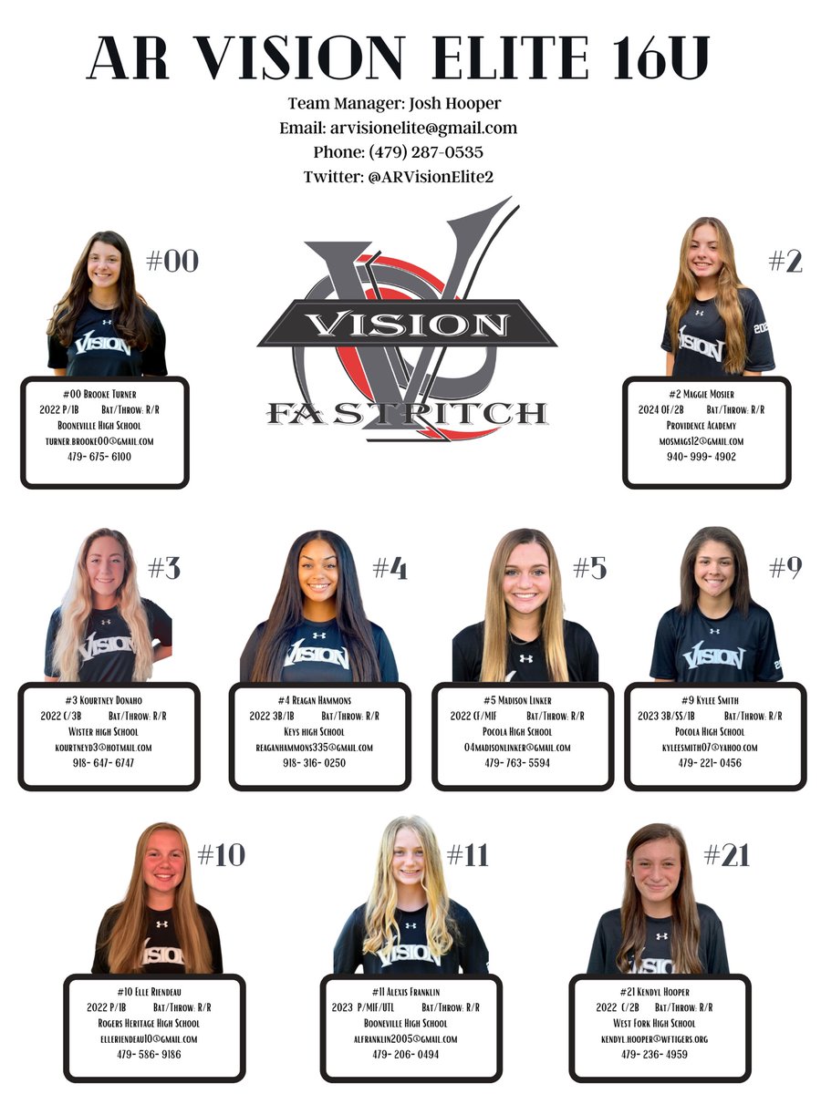 Happy National Girls and Women in sports Day!!