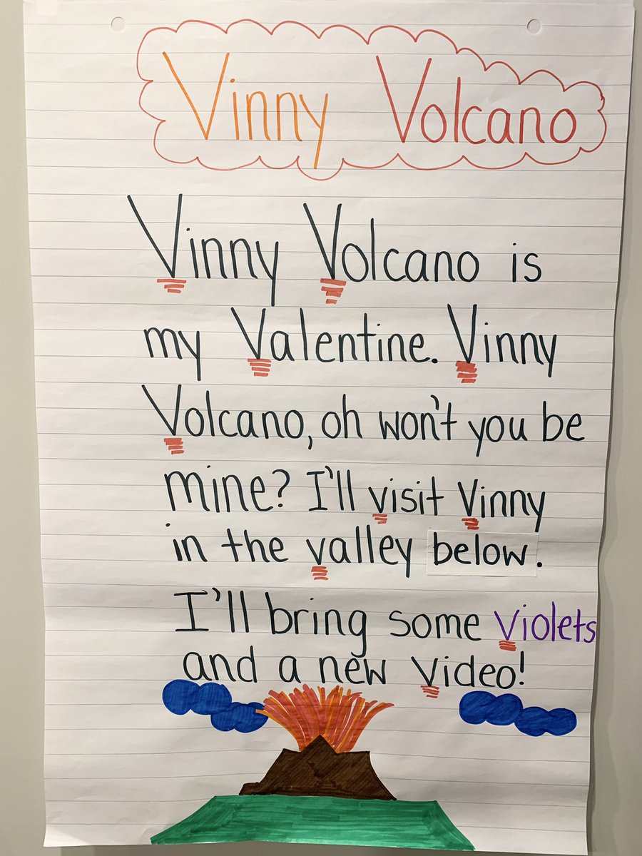 MsLCatania's tweet photo. Our letter of the week is “V” for Volcano! Here are some “V” themed activities planned for this week. #Kindergarten #WeLoveCrafts 🌋 https://t.co/Fhx0tyQbmf