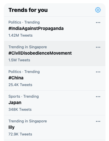 thaungsunyein's tweet photo. This morning, Singaporeans on Twitter probably awoke to find strange behavior on their Twitter trends, as millions of Myanmar Facebook users switched to Twitter, while using VPNs, virtually relocating them to Singapore.
#WhatsHappeningInMyanmar #CivilDisobdienceMovement https://t.co/lC2mt2daWG