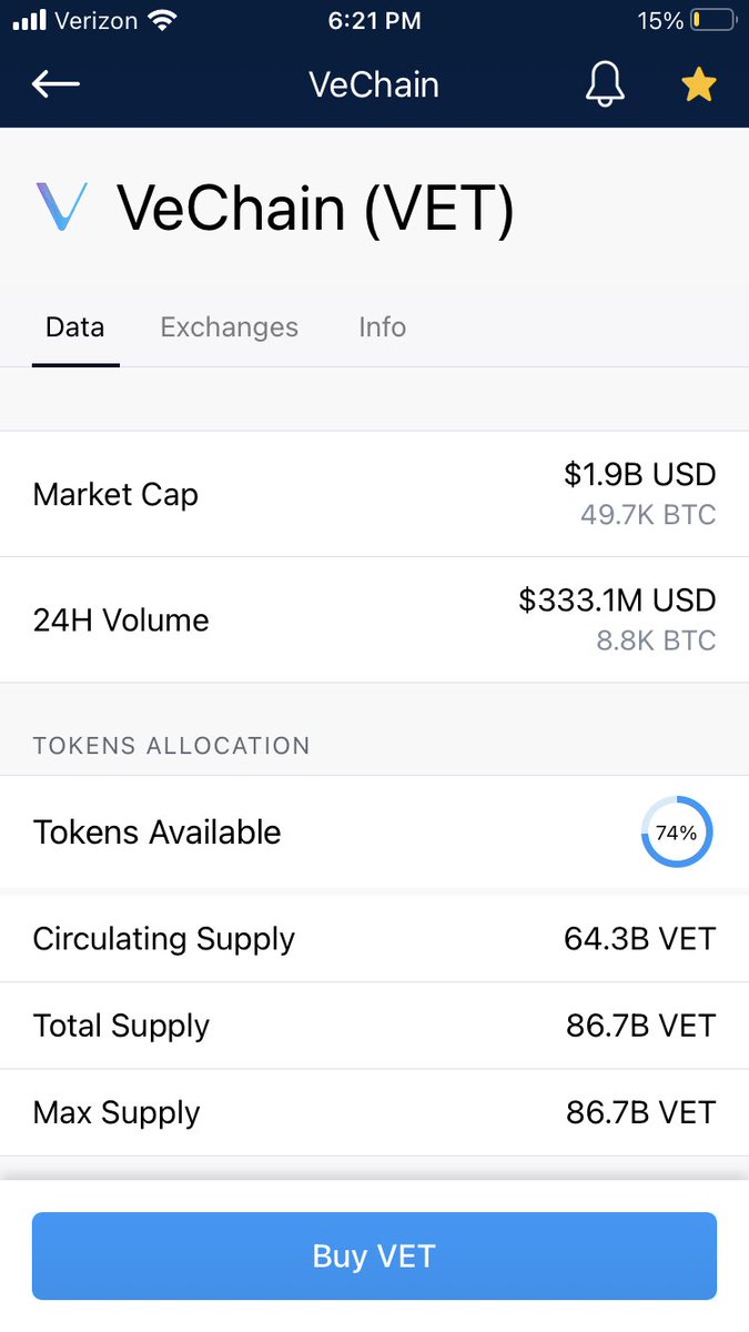 BMore850's tweet photo. @SirDogeGod @ChurchOfPumps @jazcast13 Vechain baby #vechaintrain https://t.co/6Qo059Bra1