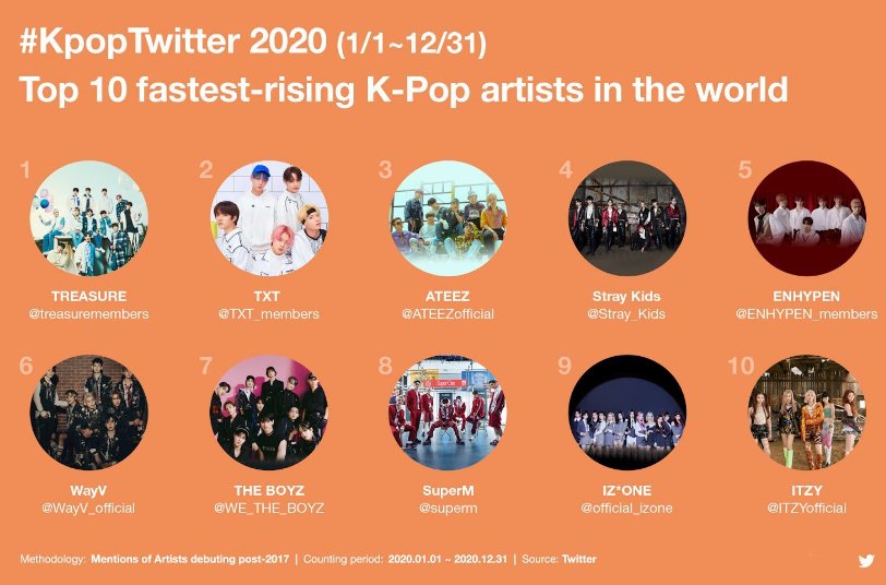 EtWCcEDVEAAUla6?format=jpg&name=900x900