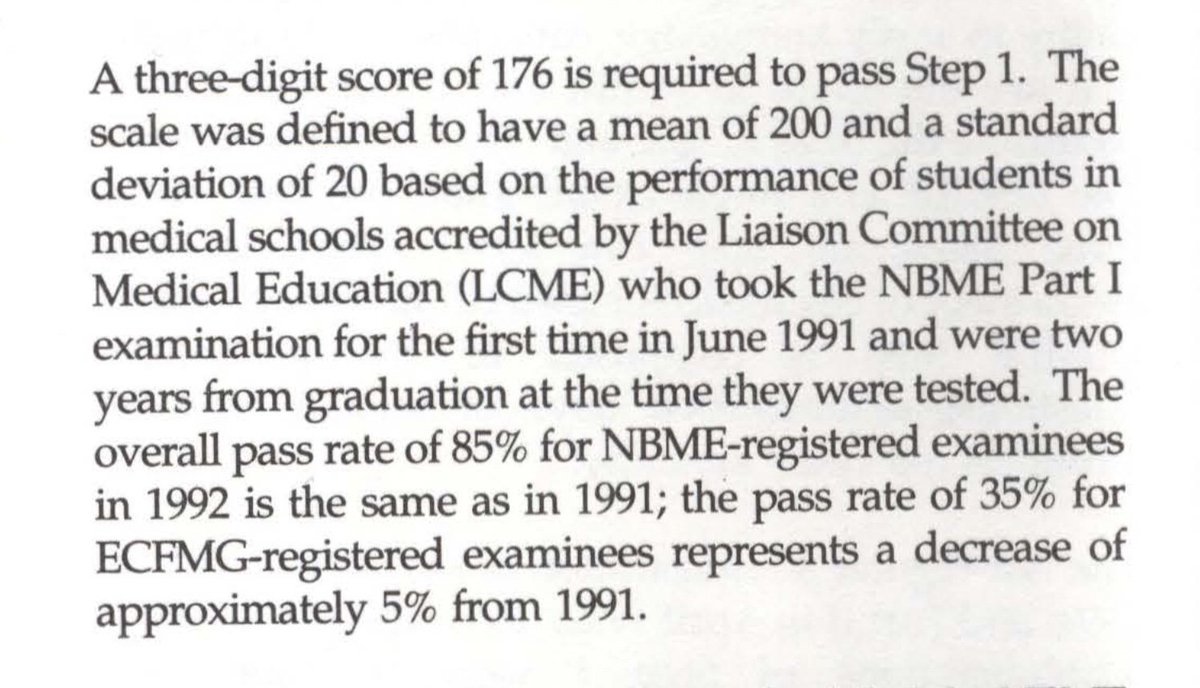 Back in the "day," a score of 176 was required to pass Step 1. The passing score now is 194 BUT to be a competitive application we need to score in the 240s.